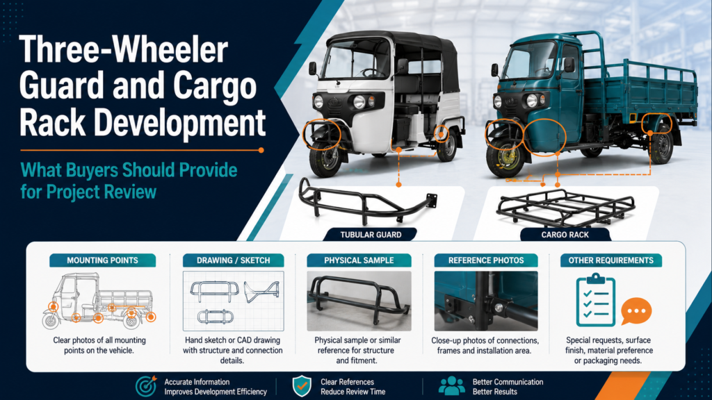 Illustration of Three Wheeler guard and cargo rack development inputs
