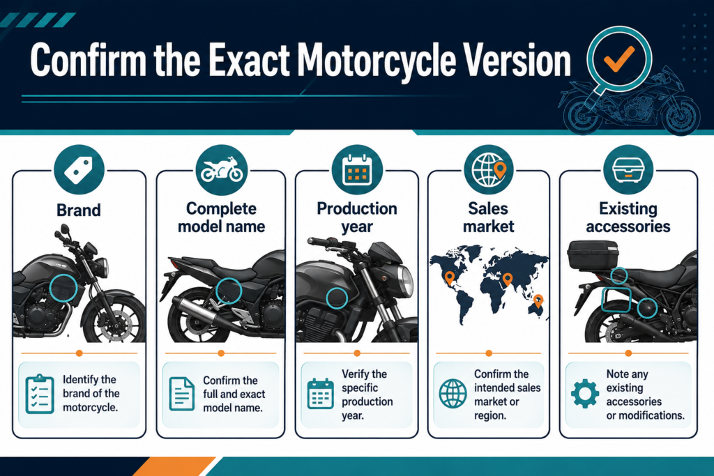 Exact motorcycle used for motorcycle rear rack fitment approval, shown from the left and right sides