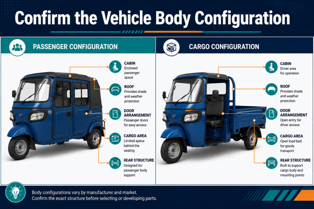 Three-wheeler model and body configuration recorded before accessory development