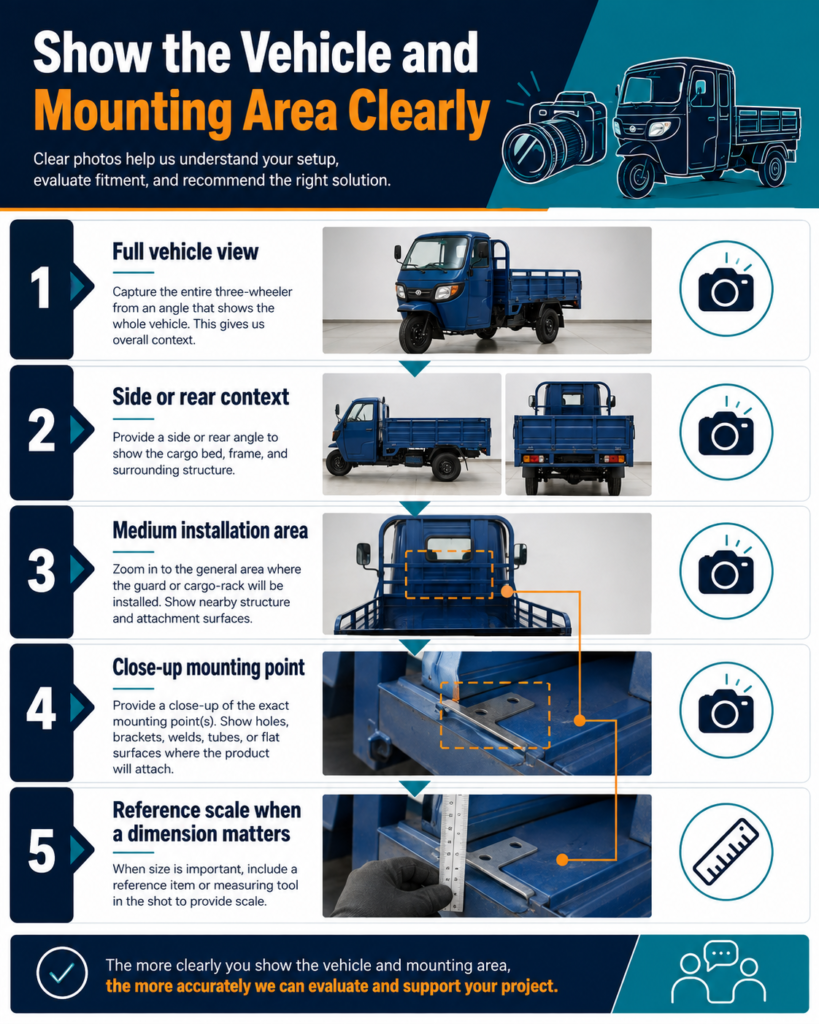 Three-wheeler mounting area shown in context and close-up with reference scale