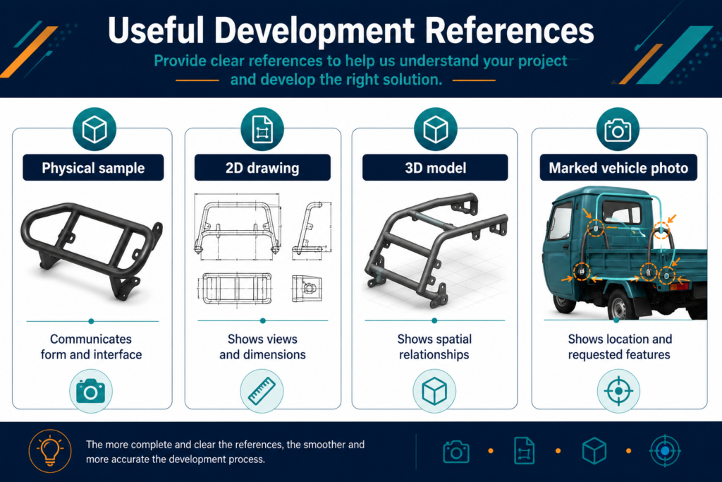 Authorized three-wheeler accessory reference prepared for development review