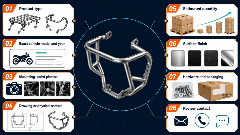Information to send a motorcycle parts manufacturer for a B2B quote
